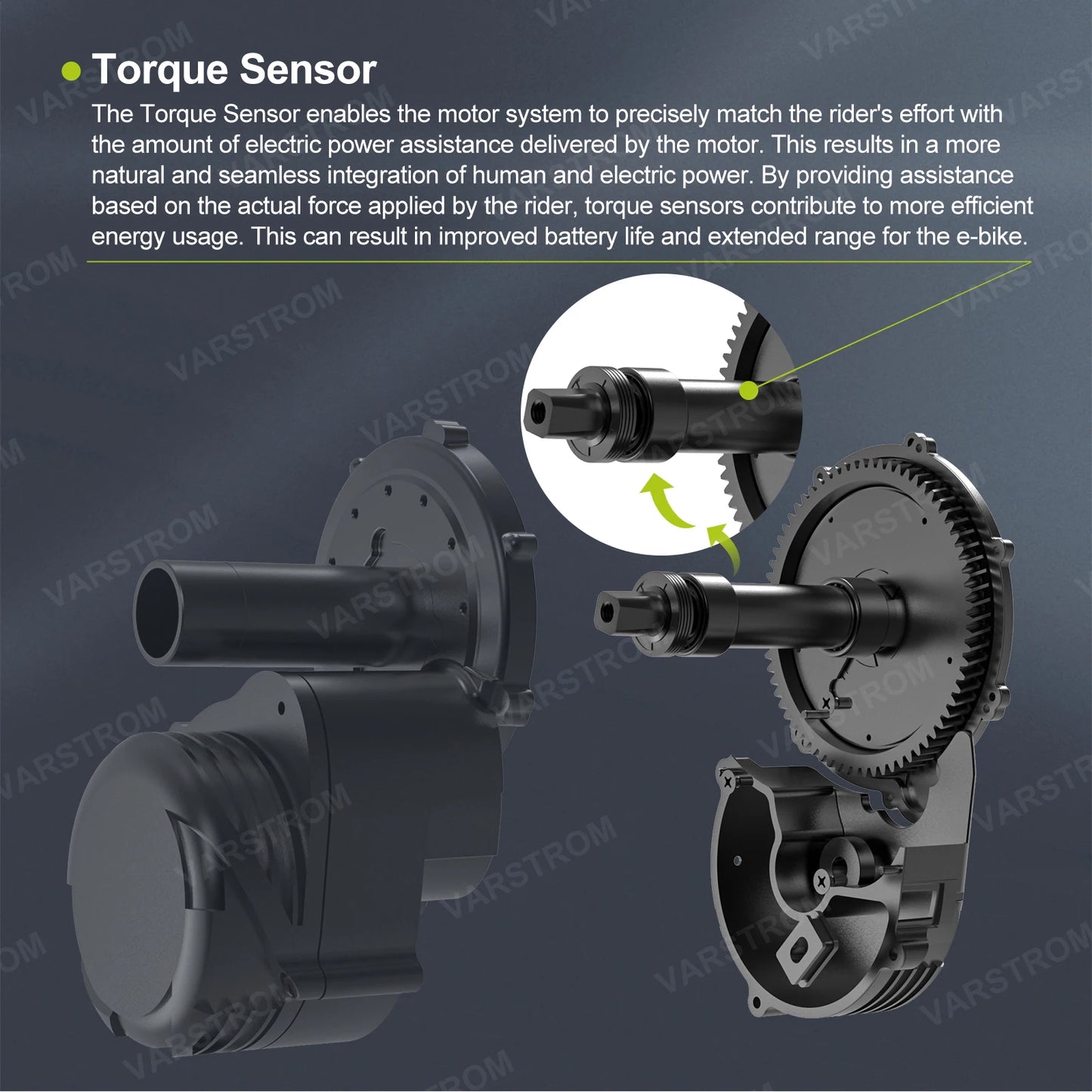 Mid Drive Motor Torque Sensor EBike kits