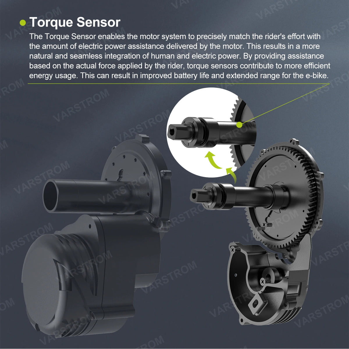 e bike kits Conversion Engine