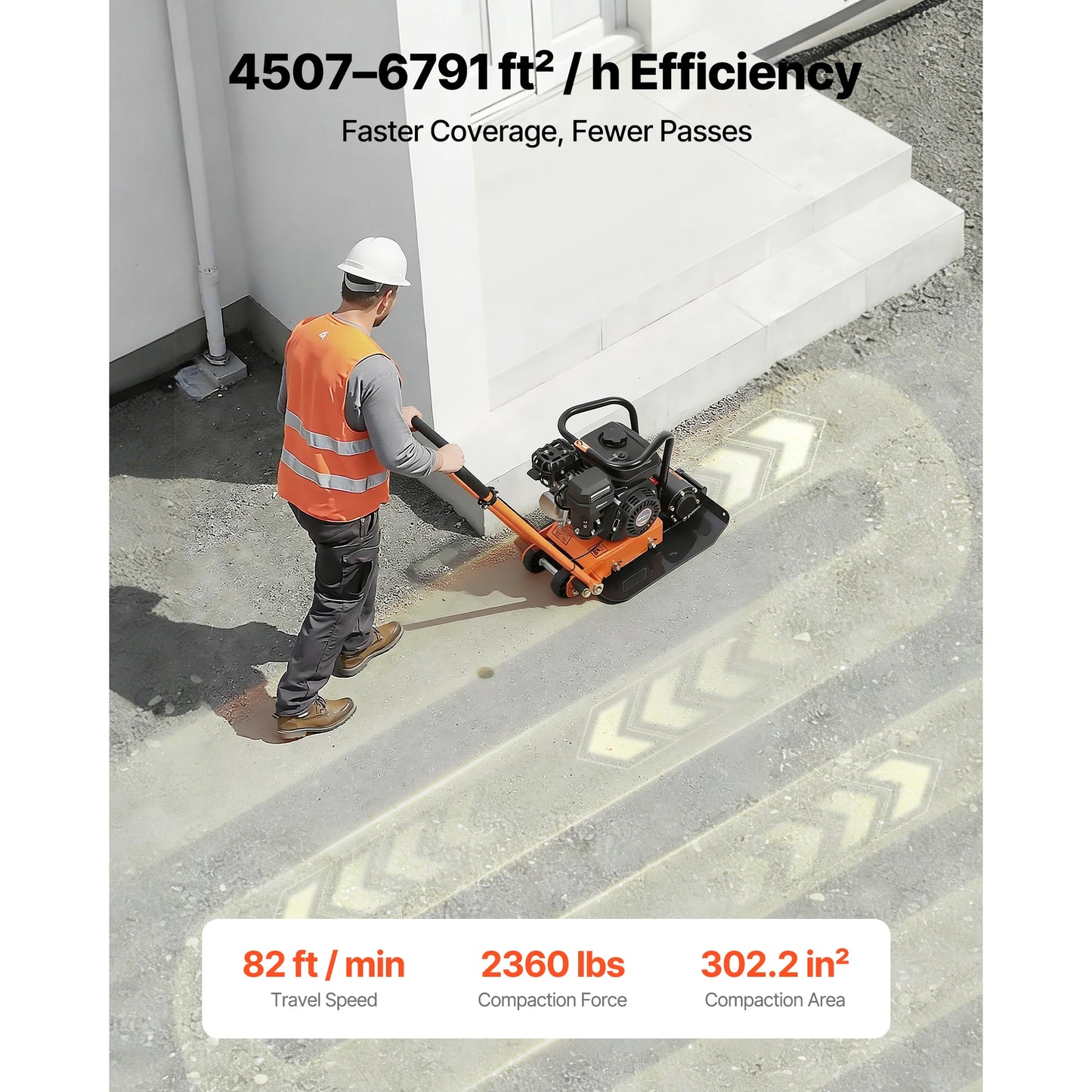 Plate Compactor 6.5 HP/7 HP