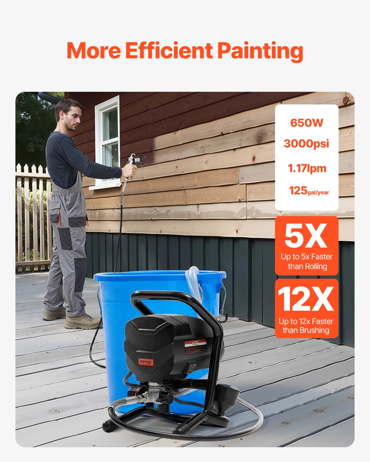 Airless Paint Sprayer