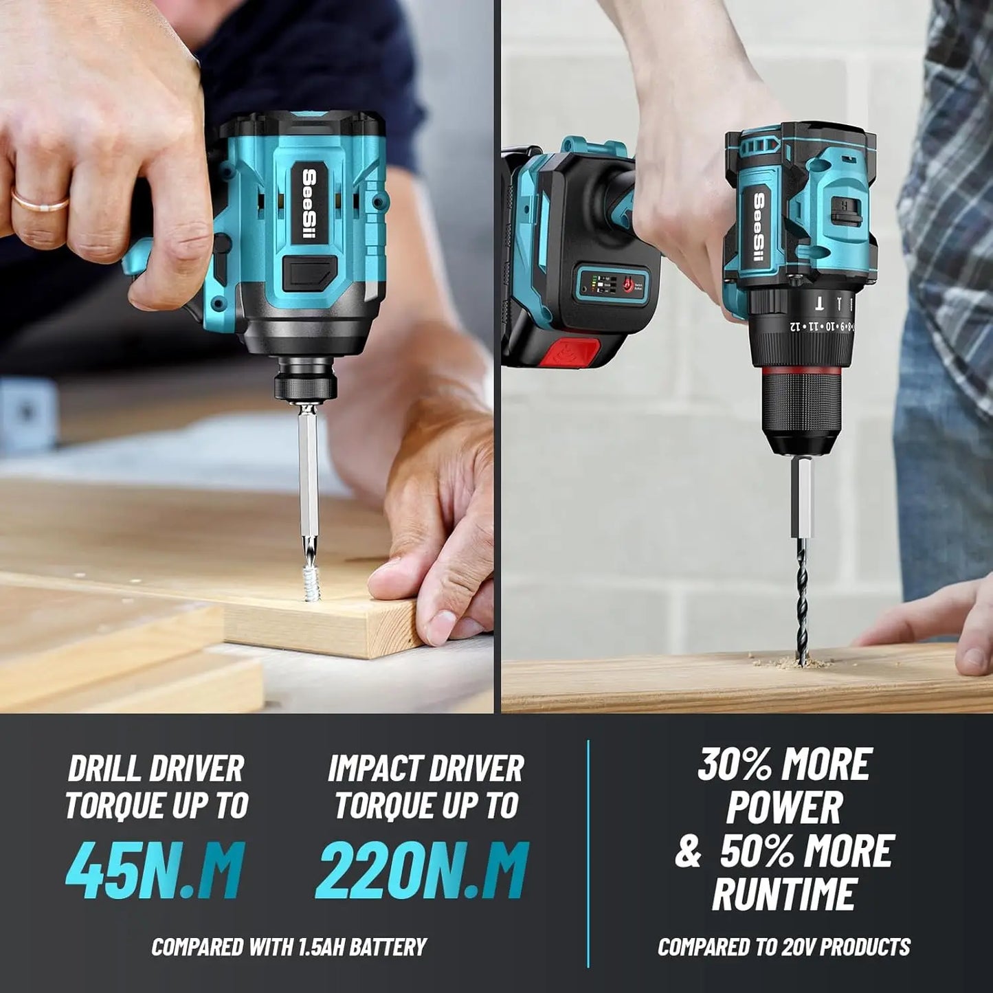 Cordless Electric Drill and Impact Driver