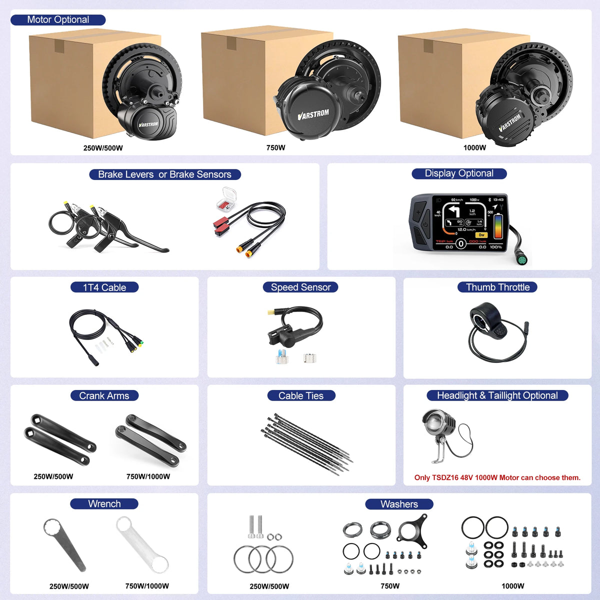Torque Sensor EBike Conversion Kit Mid Drive Motor