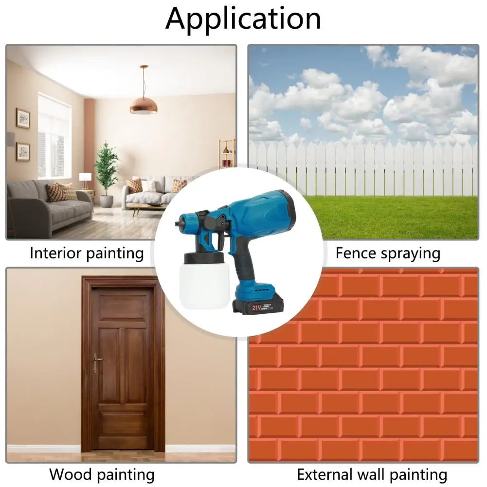Mini Paint Sprayer , Rechargeable