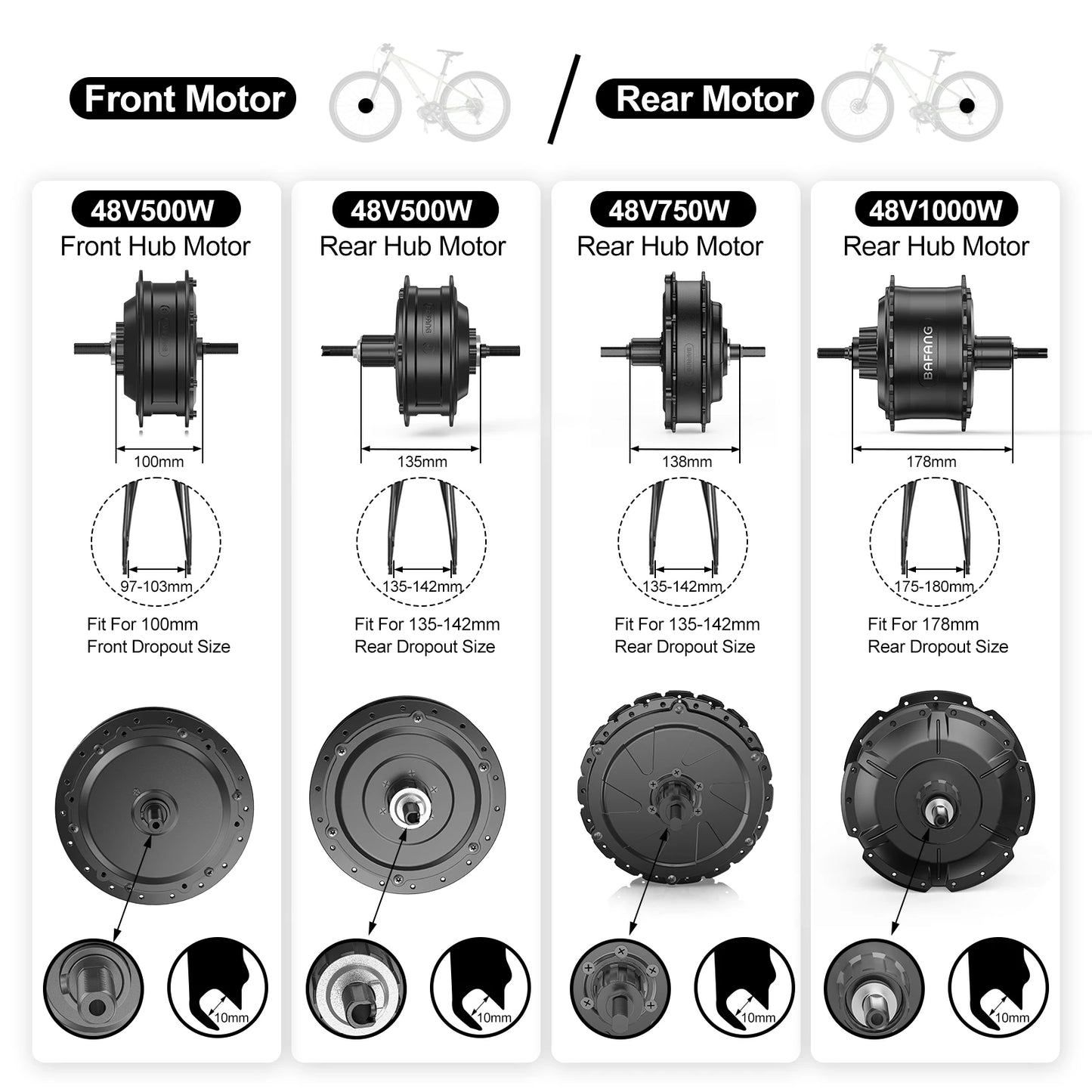 Wheel Hub Drive Electric Bike Conversion