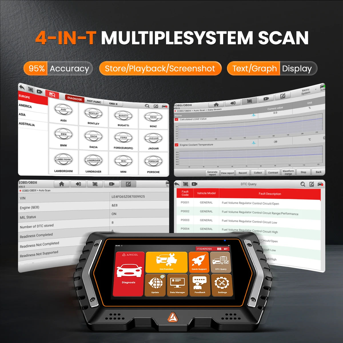 Full System Car Diagnostic Tool