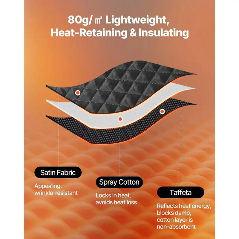 Portable Steam Sauna Tent