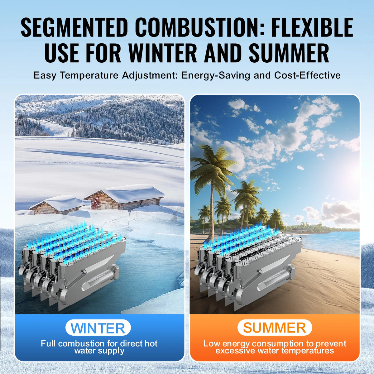 RV Tankless Water Heater