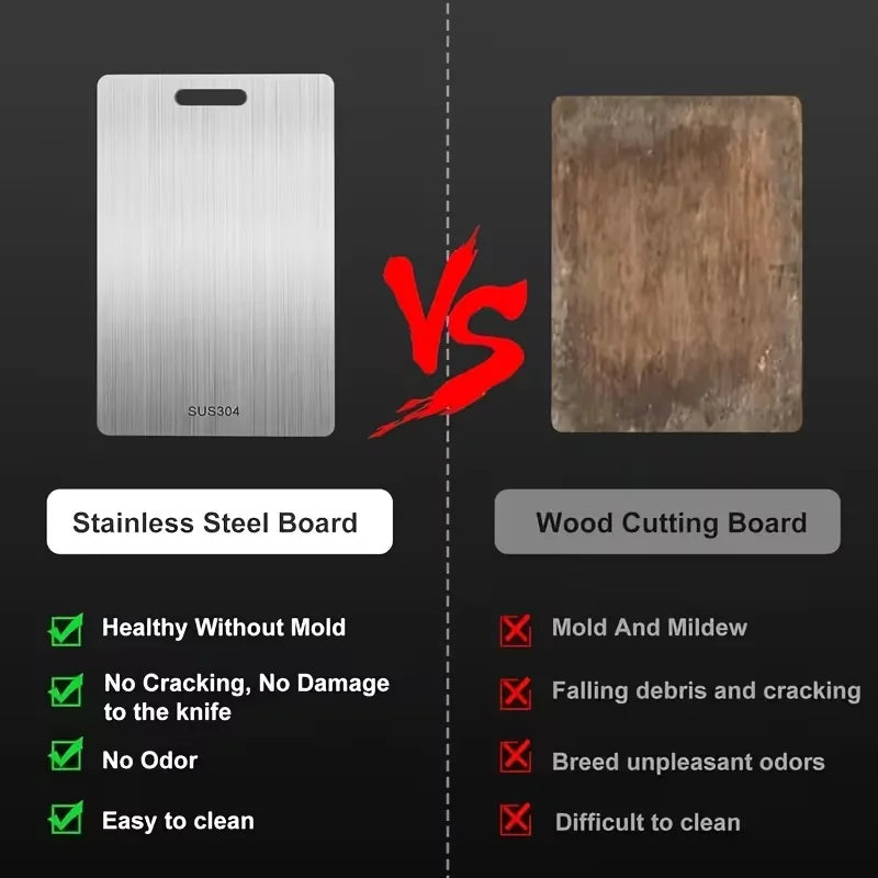 Stainless Steel Double Sided Chopping Cutting Board