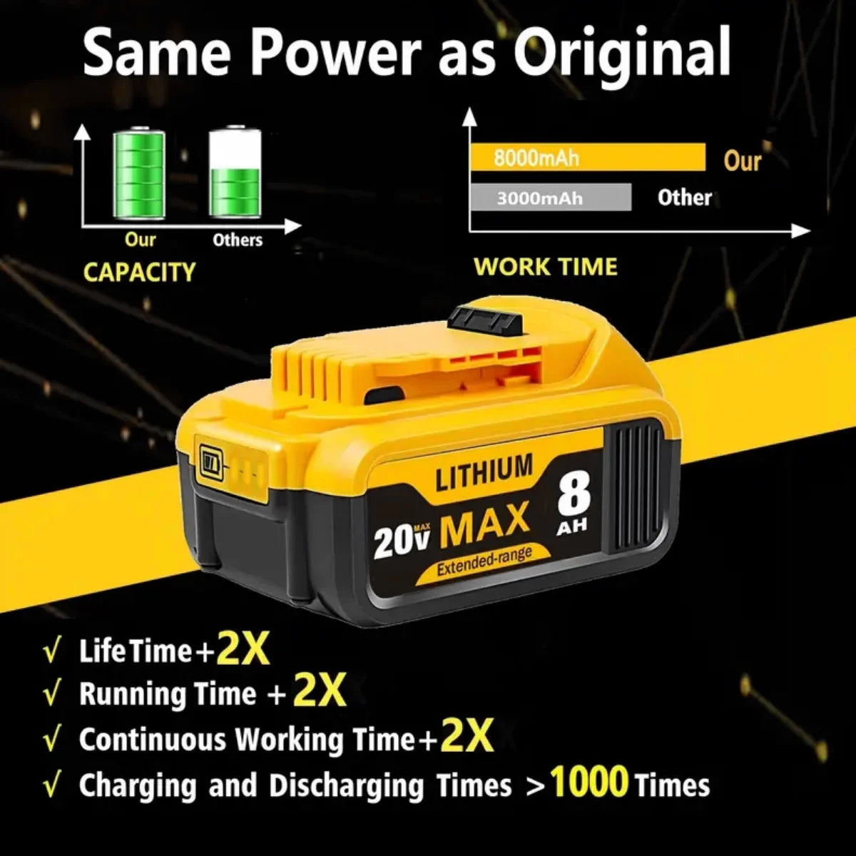 Dewalt Replacement Batteries