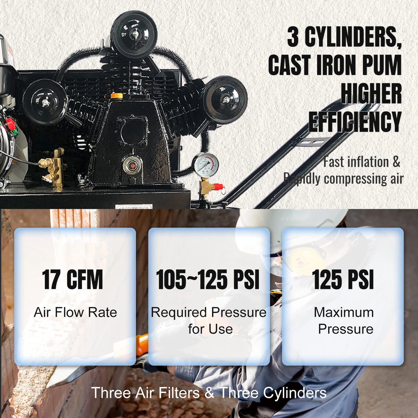 Portable  Air Compressor  20 Gallon Tank Gas powered