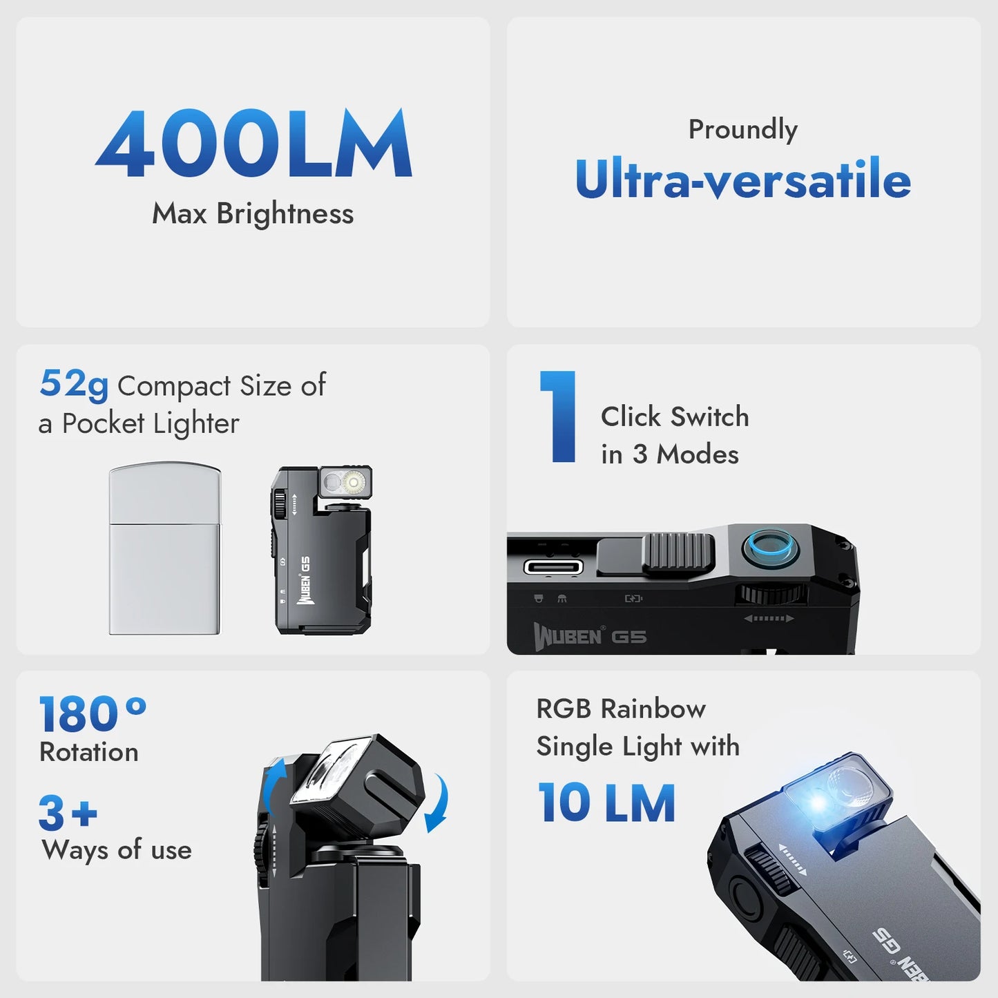 Rechargeable Flashlight, 400 Lumens