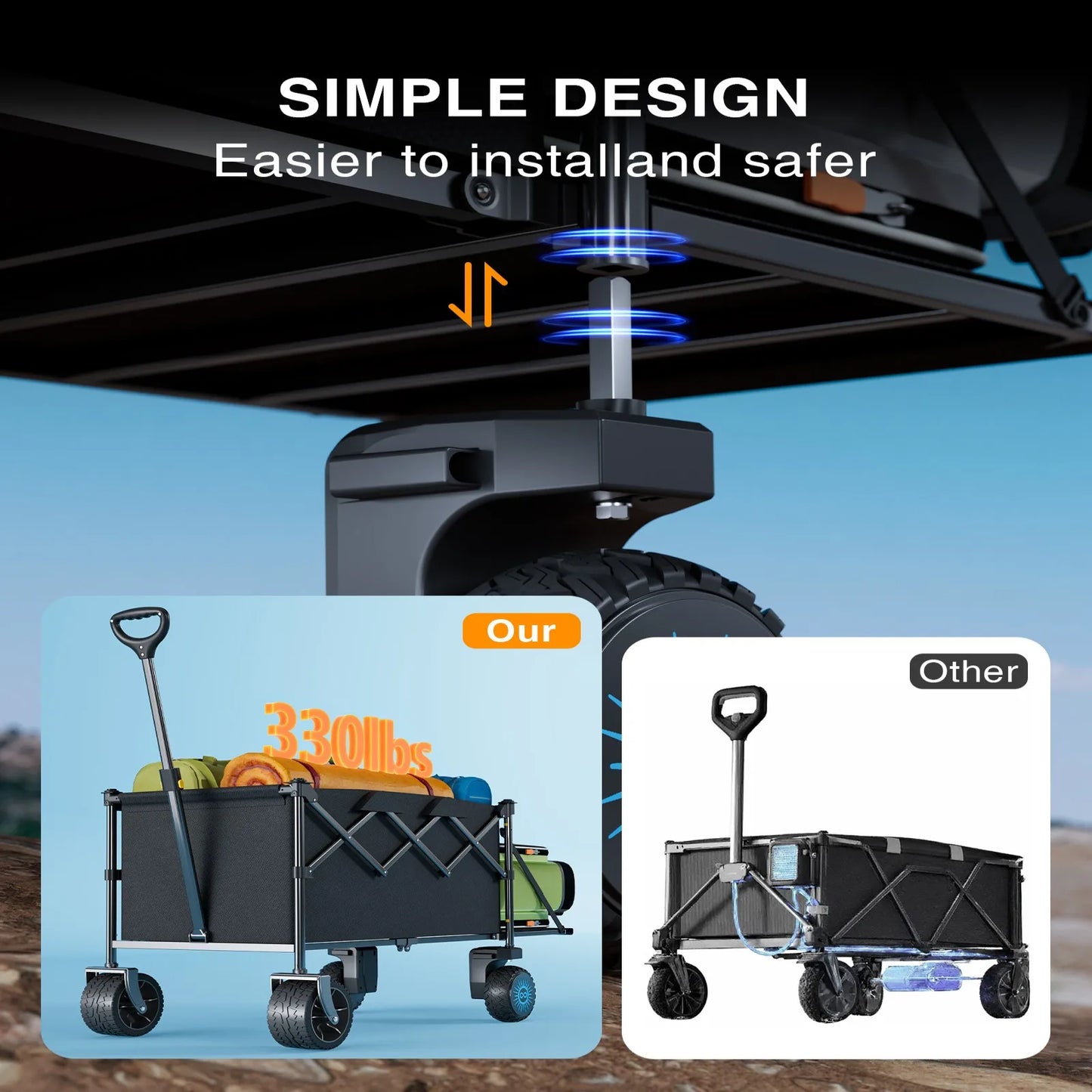 Foldable Electric Utility Wagon  All-Terrain Wheels