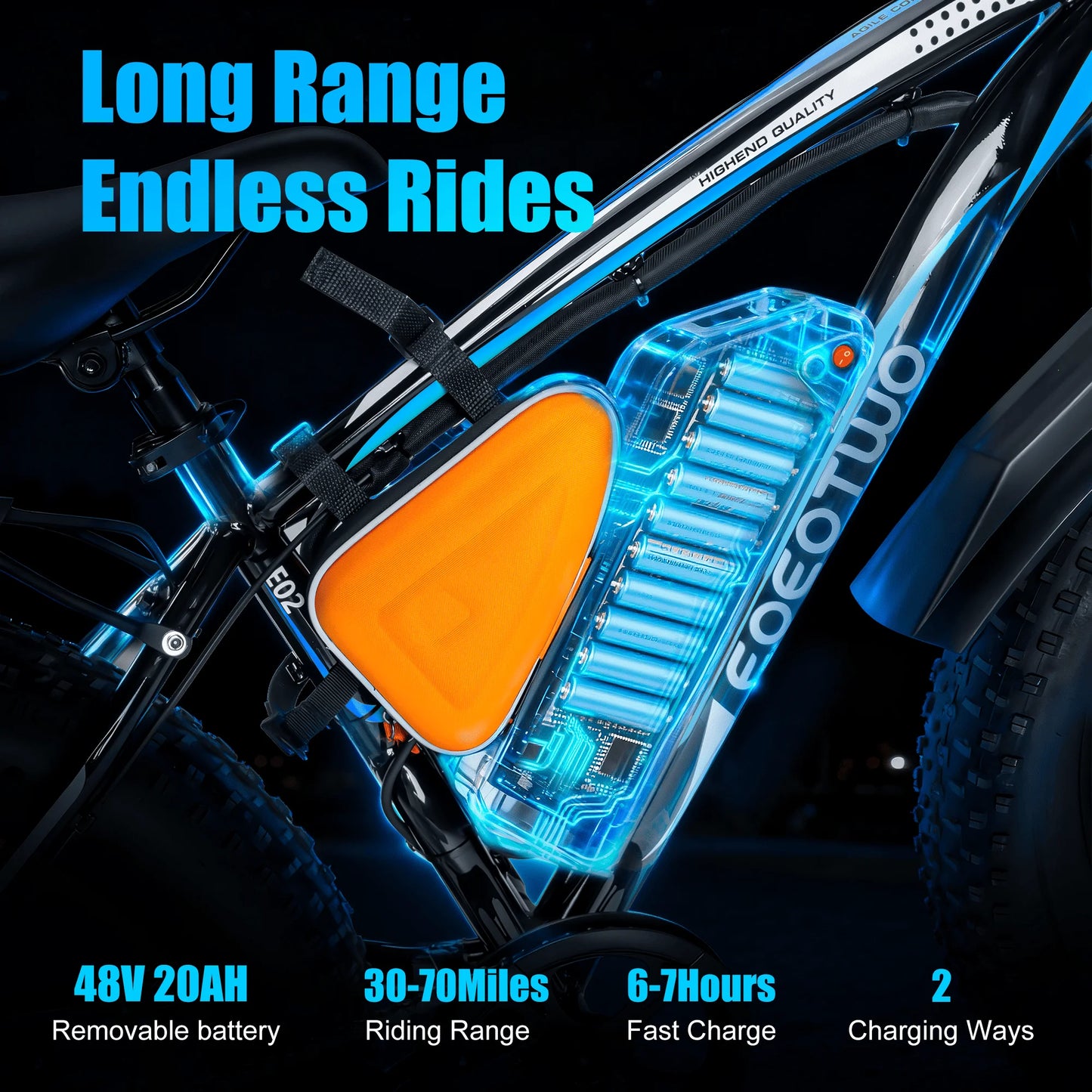 1500W Peak Ebikes for Adults, 26'' Fat Tire