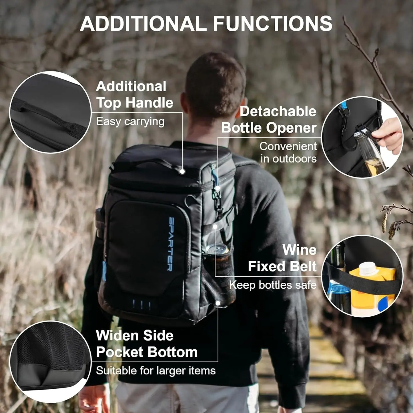 Insulated Backpack Cooler/Lunch Box