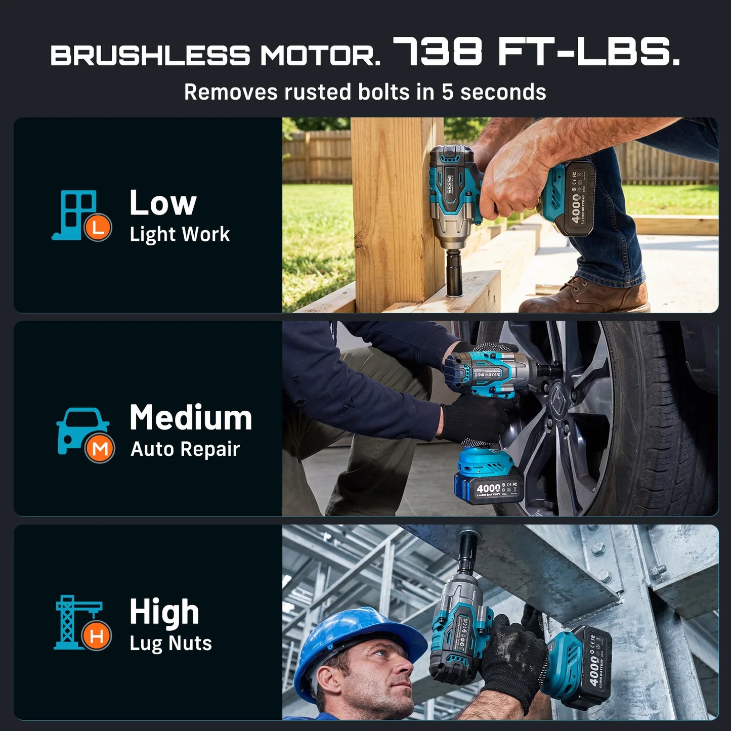 3/8" Ratchet Wrench & 1000N.m Impact Wrench Kit