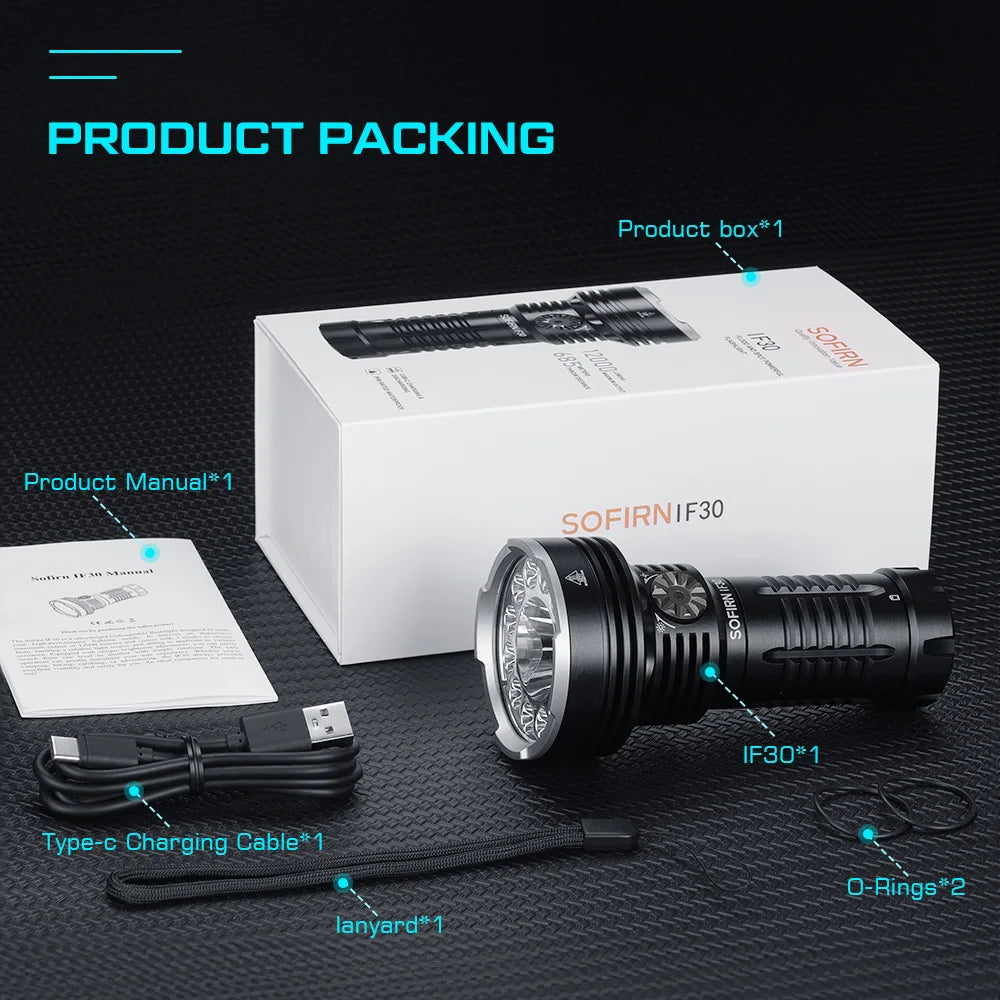 LED Flashlight Powerful 12000lm