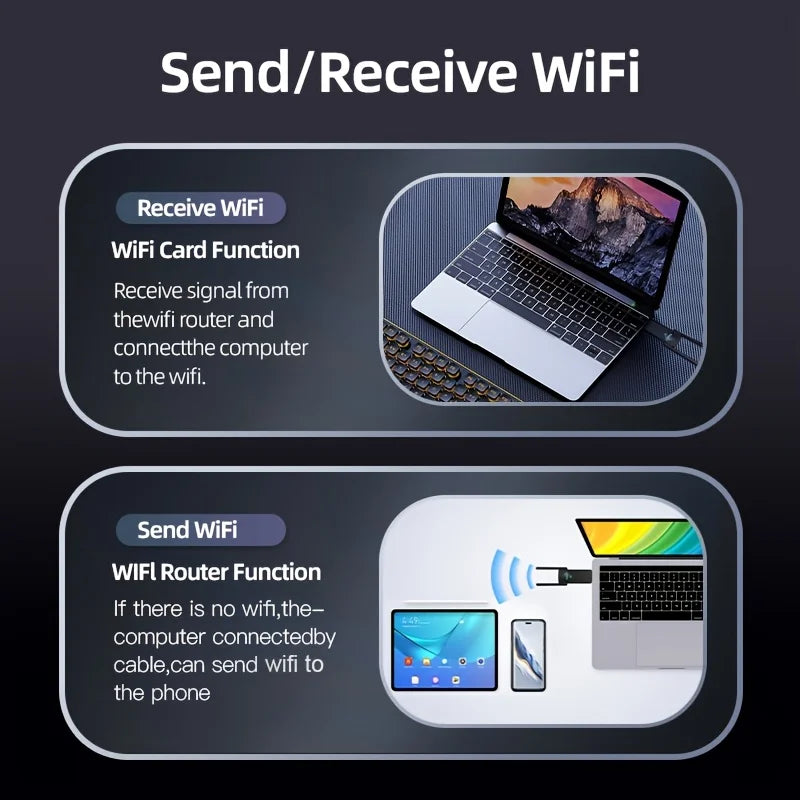 USB WiFi Adapter for PC - 1800Mbps