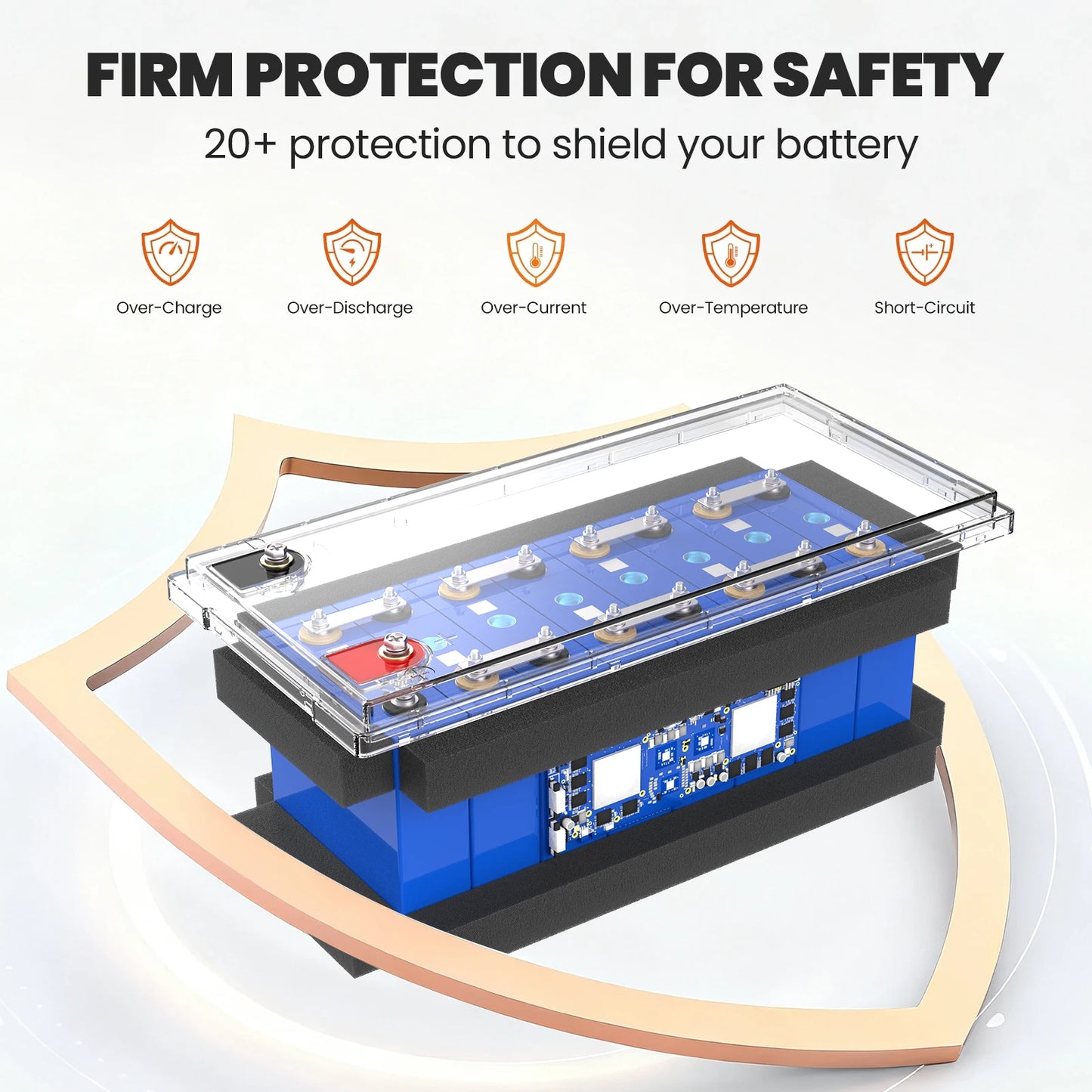 LifePo4 Battery