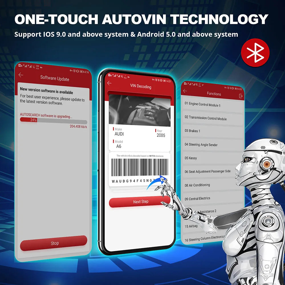 OBD2 Bidirectional Scan Tool