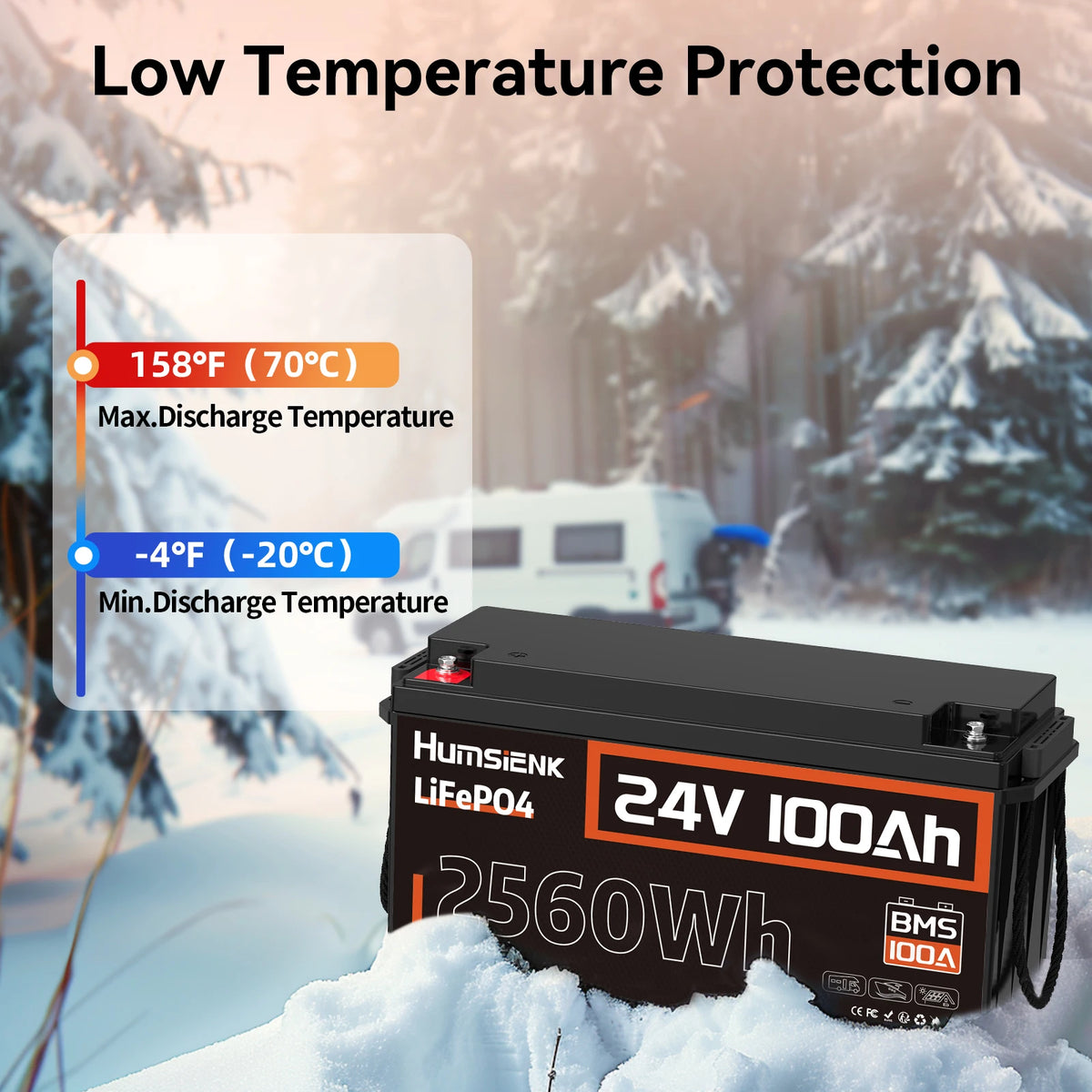 24V 100Ah LiFePO4 Battery