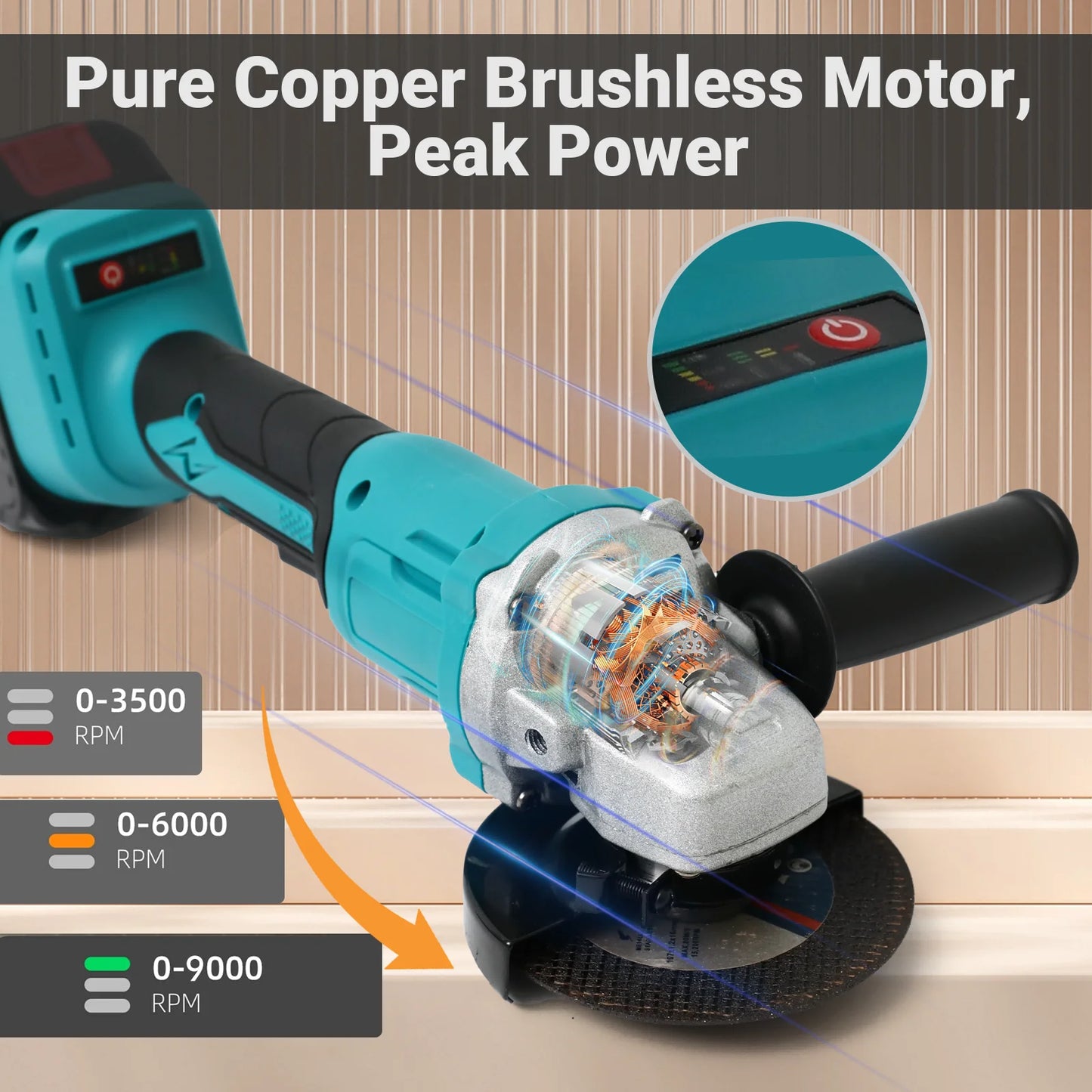 Cordless Angle Grinder Kit