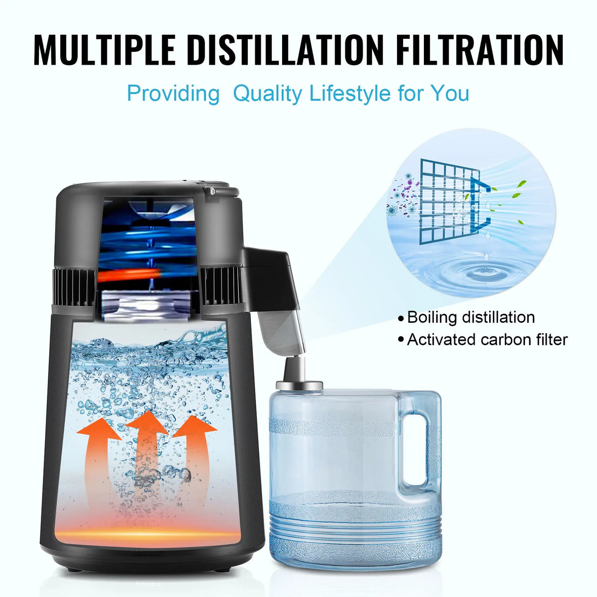 Water Purifier
