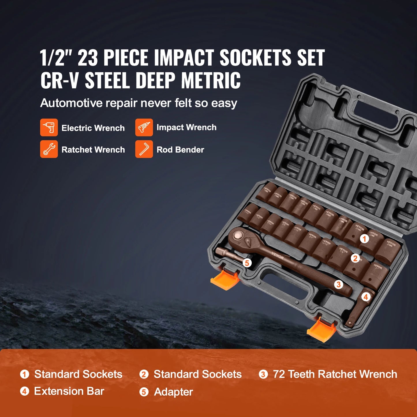 23PCs 1/2" Drive Impact Socket Set SAE & Metric