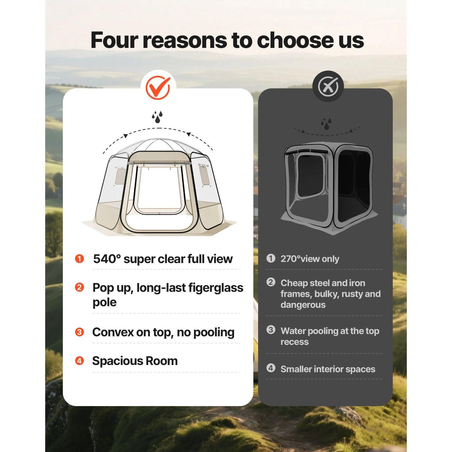 Pop up Bubble Tent Waterproof