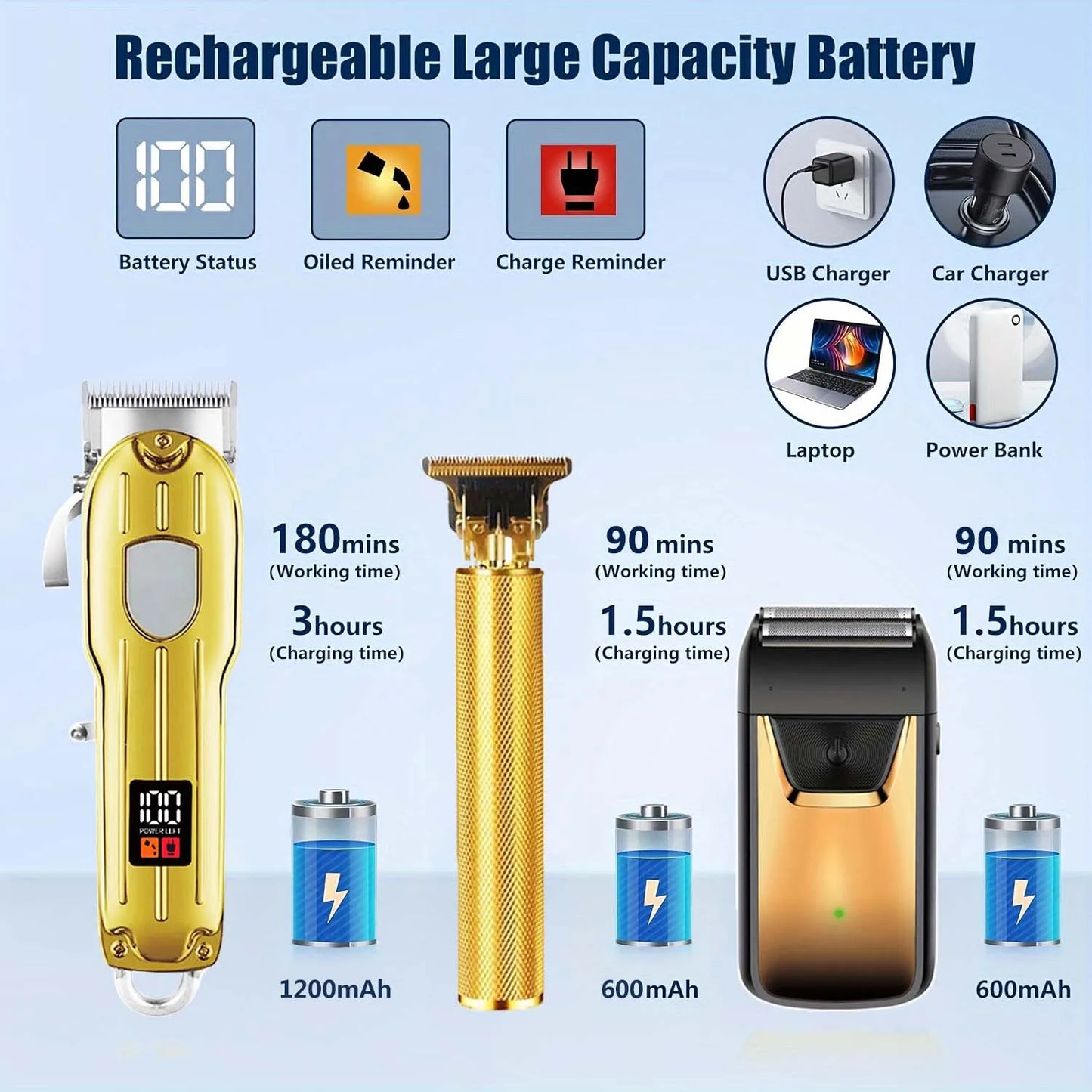 Men Electric Razor Set