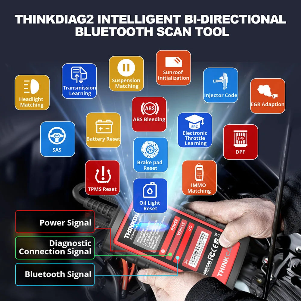 OBD2 Bidirectional Scan Tool