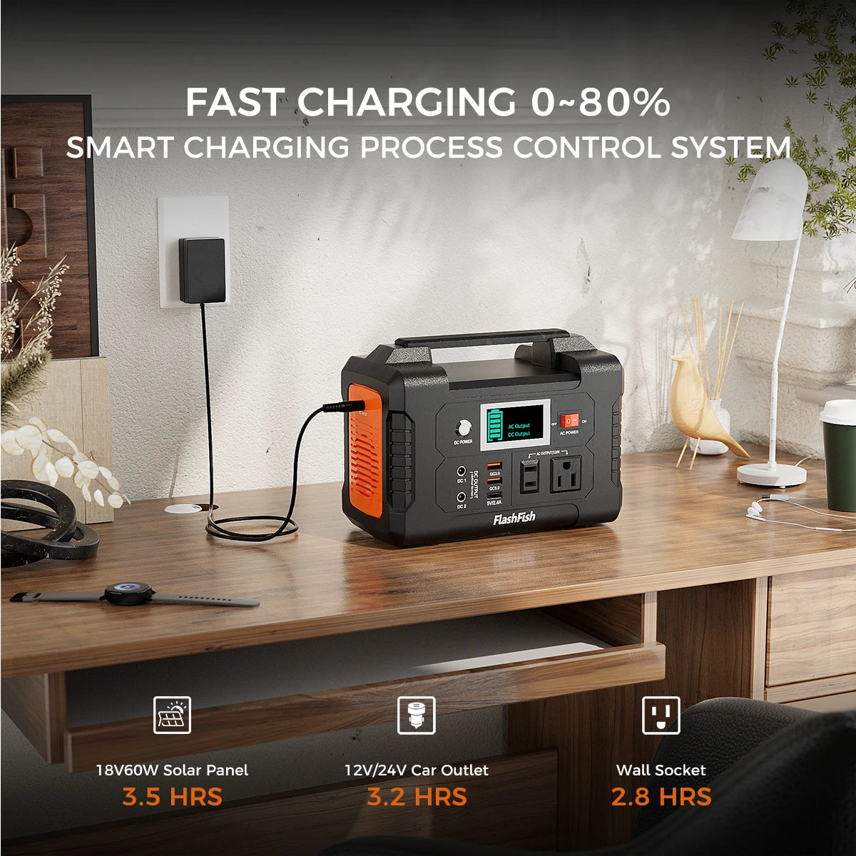 200W 151Wh Power Station with 60W Solar Panel Set