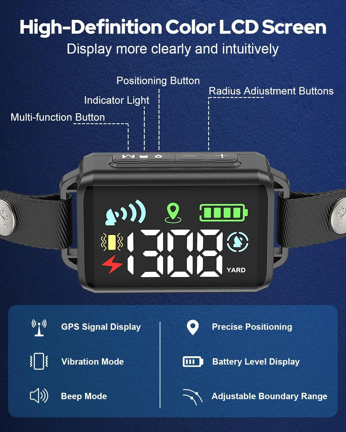 GPS Wireless Dog Fence