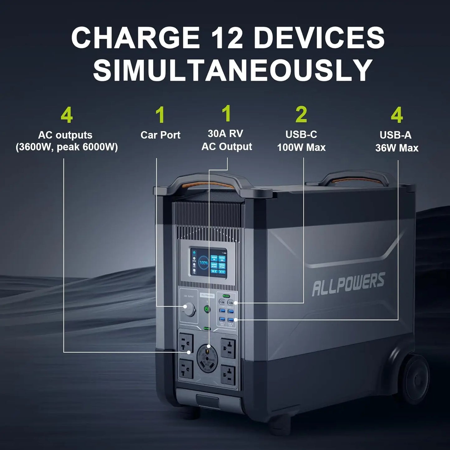 Battery Backup UPS Solar Generator