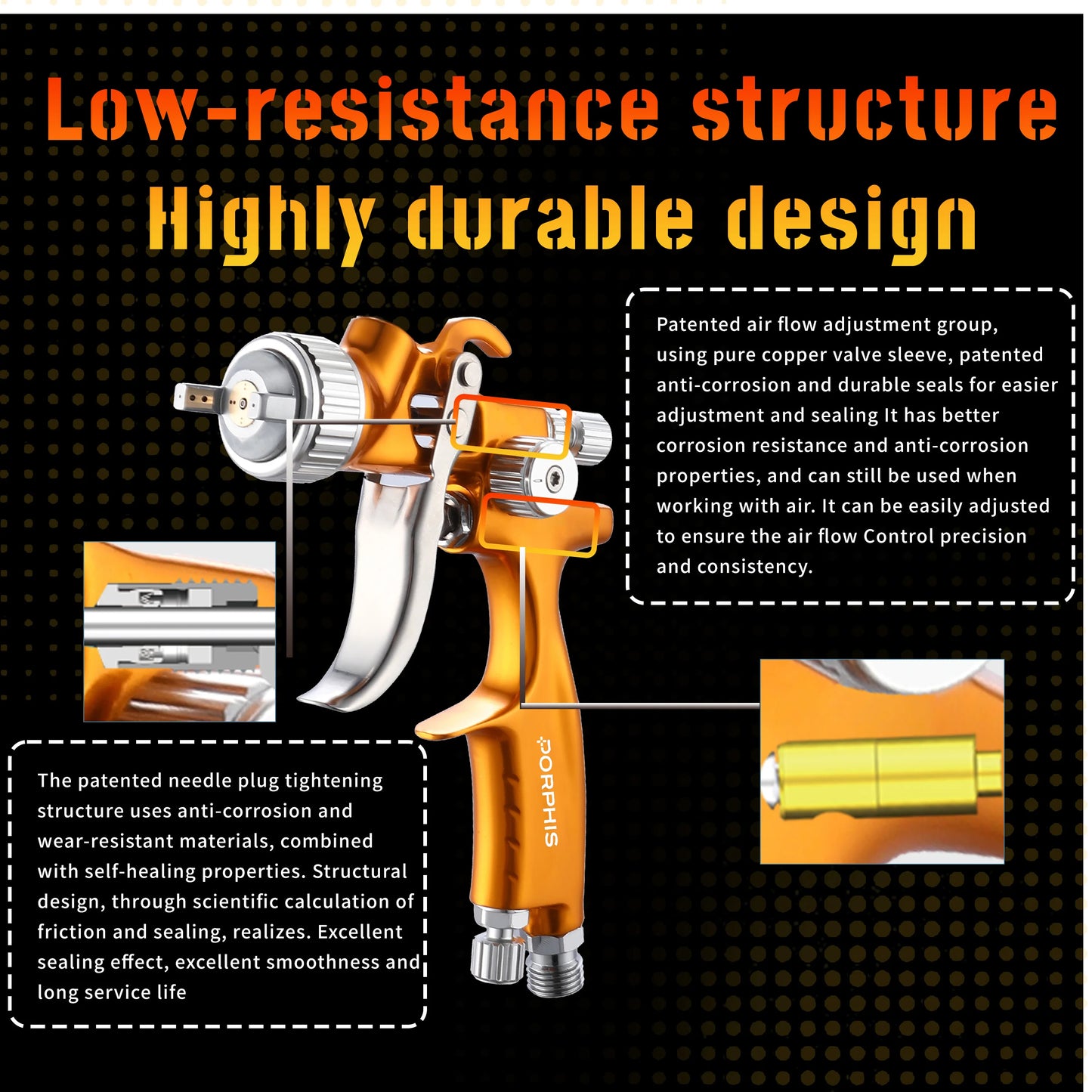 LVLP Spray Gun