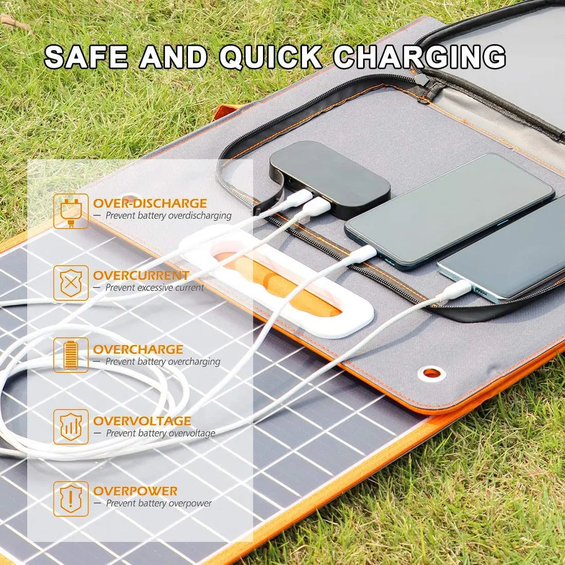 100W Foldable Solar Panel
