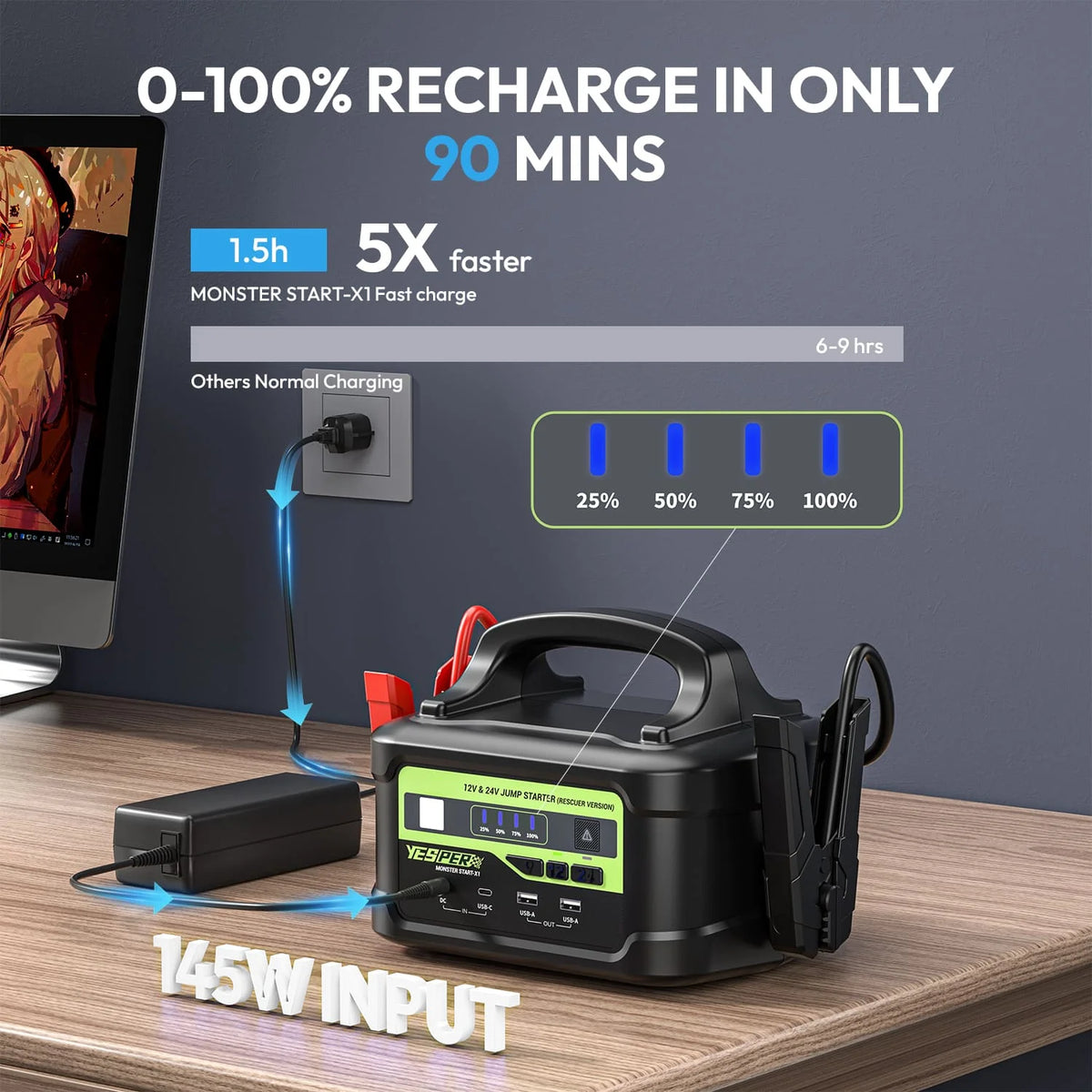 6000A Peak 12V/24V  Jump Starter