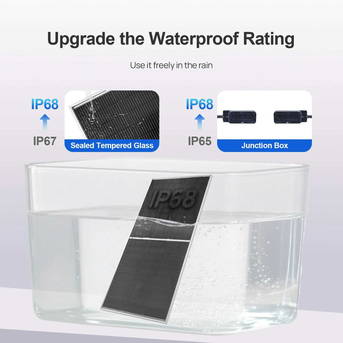 195W N-Type 18BB Bifacial Solar Panel