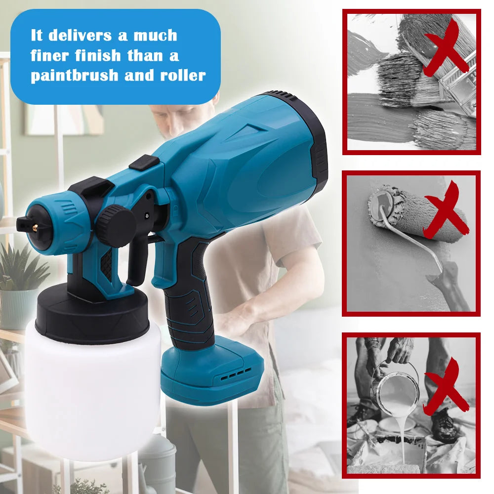 HVLP Paint Sprayer Cordless w/21V Battery