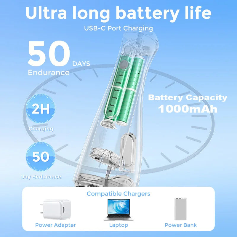 Portable Electric Water Flosser
