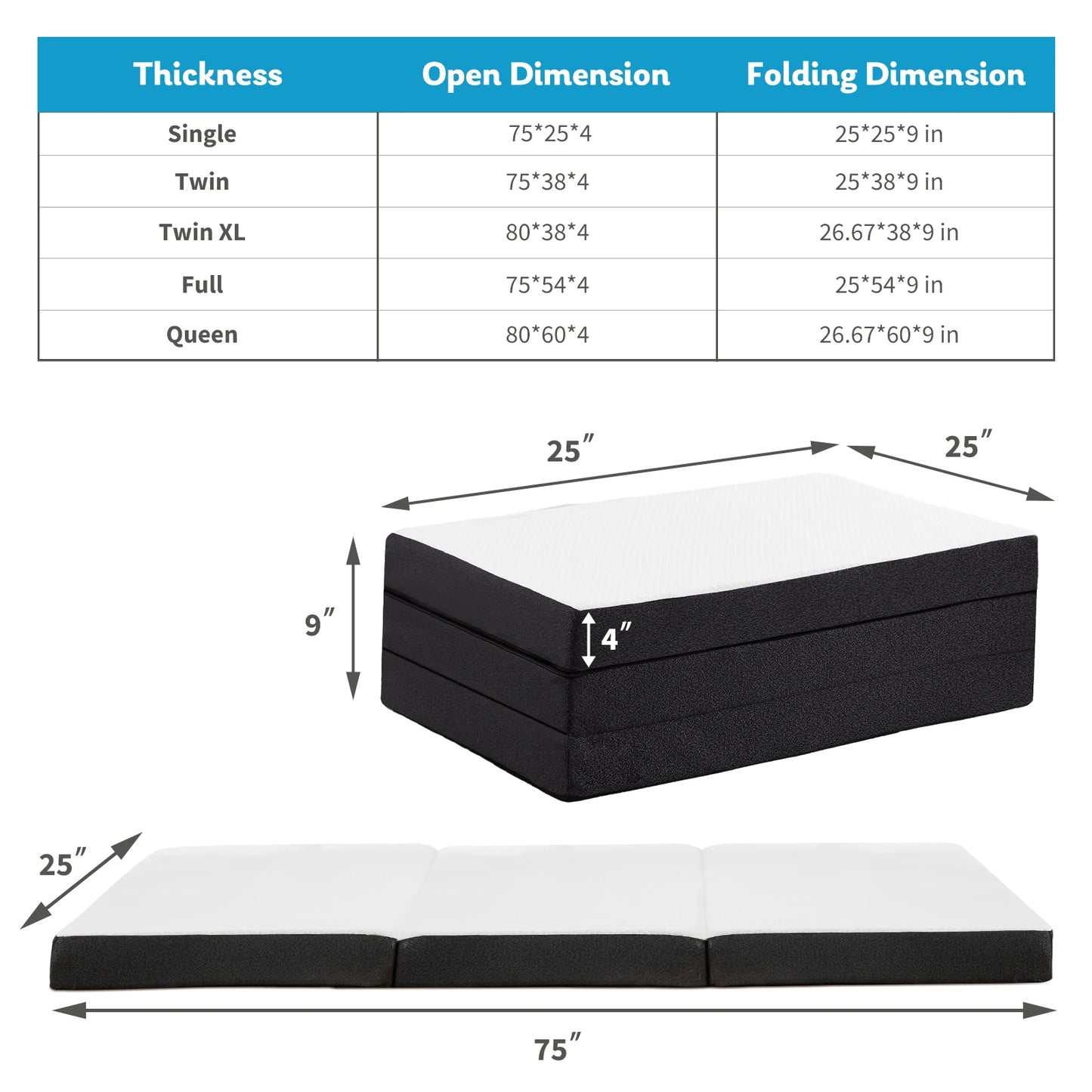 Tri-Fold Memory Foam Mattress