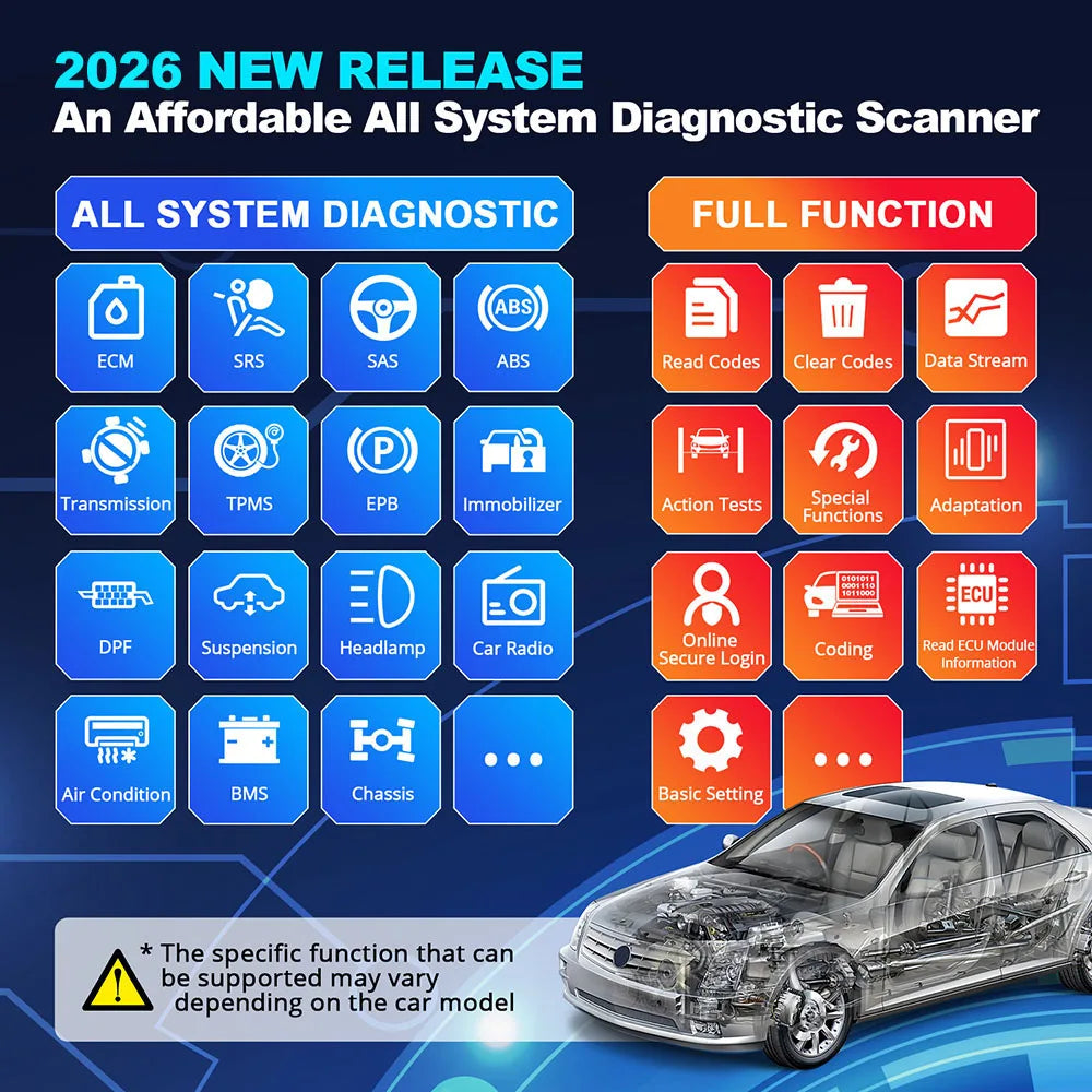 OBD2 Bidirectional Scan Tool