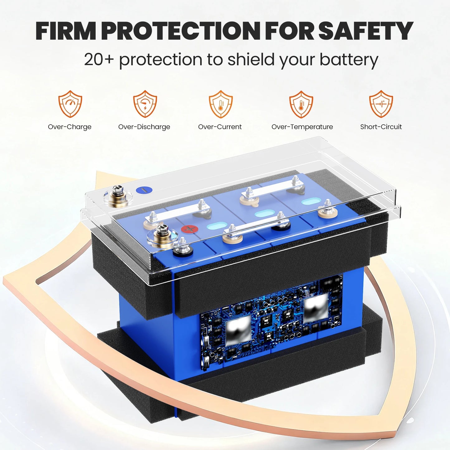 LifePo4 Battery