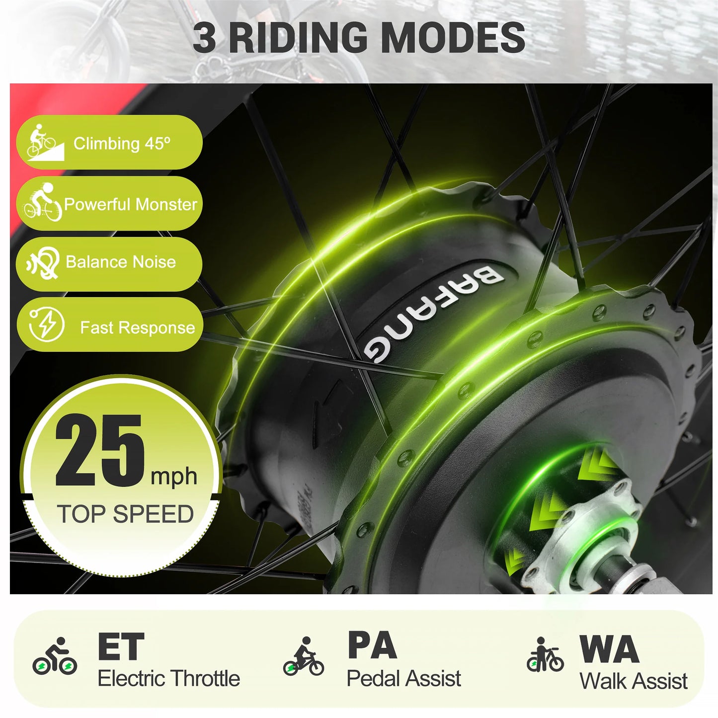 750W Front Wheel Kit, compatible with 20*4.0 size