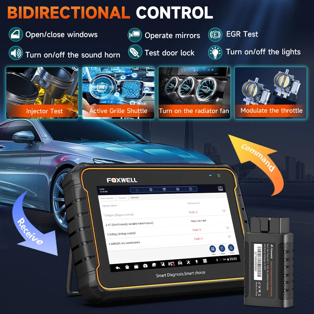 Automotivo Scanner 24+ Reset ABS SAS TPMS