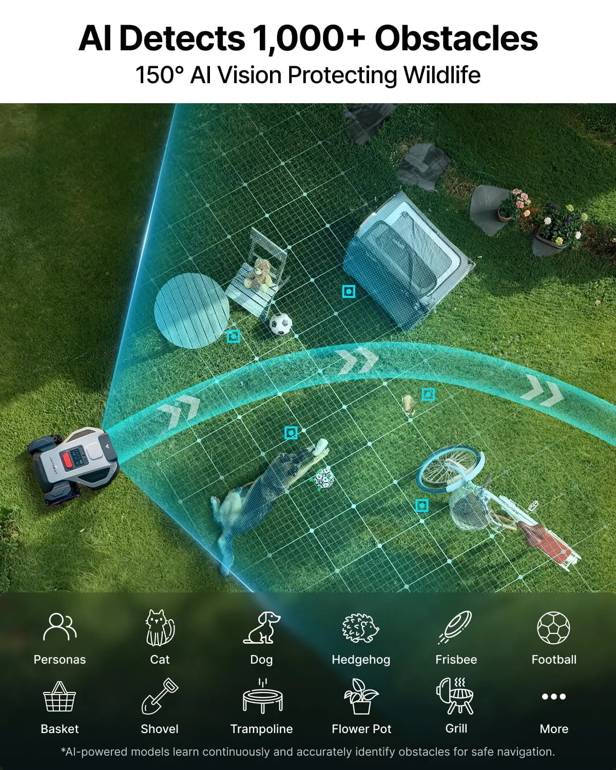 Robot Lawn Mower 1/8 Acre, Dual Vision