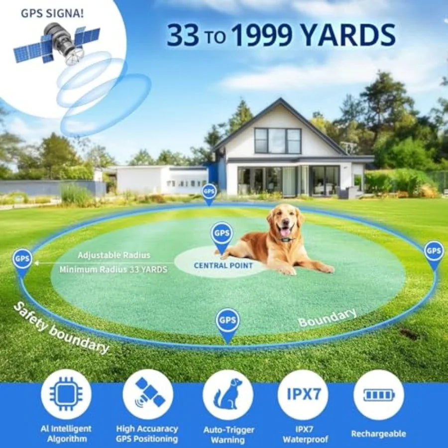 GPS Wireless Dog Fence