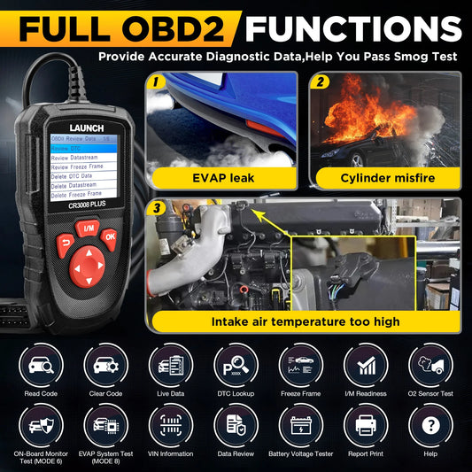 OBD2 Scanner Diagnostic Tool