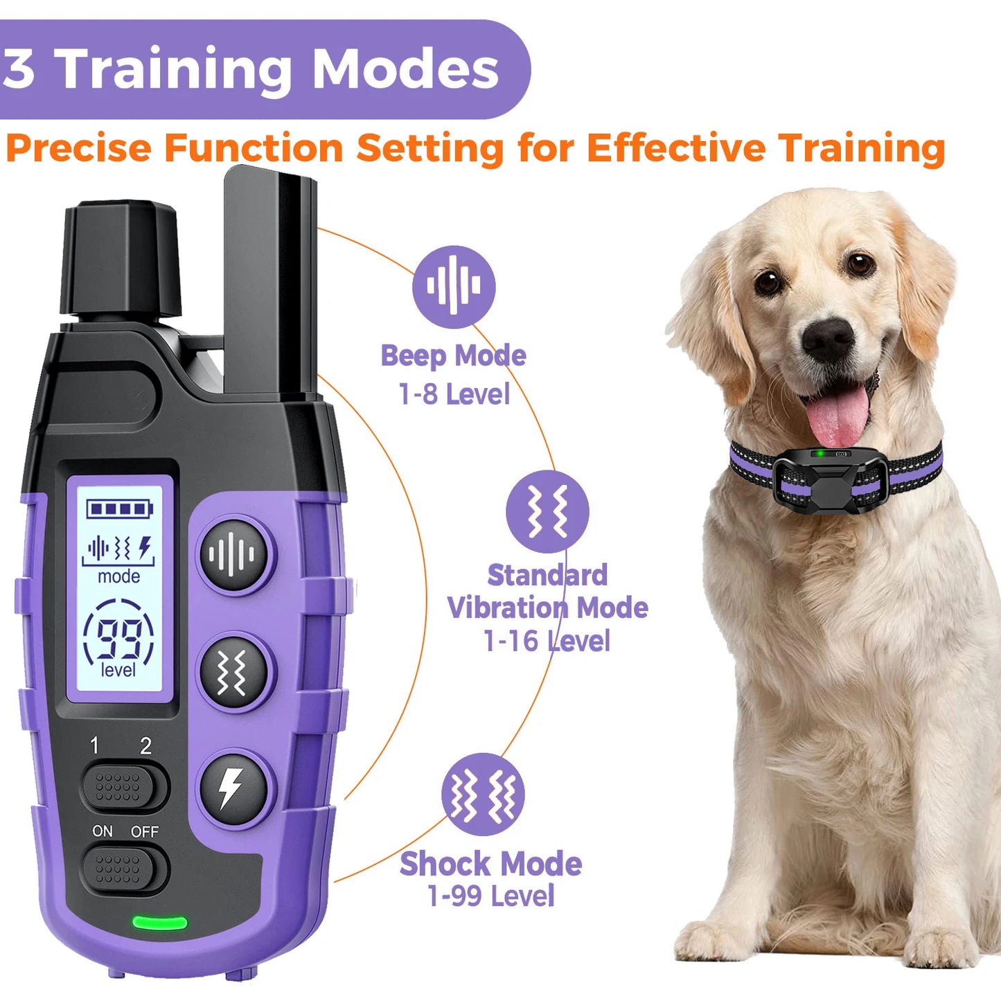 Dog Training Collar Remote Control