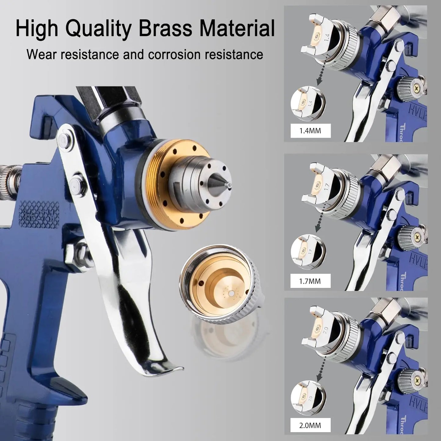 HVLP Gravity Feed Spray Gun Set