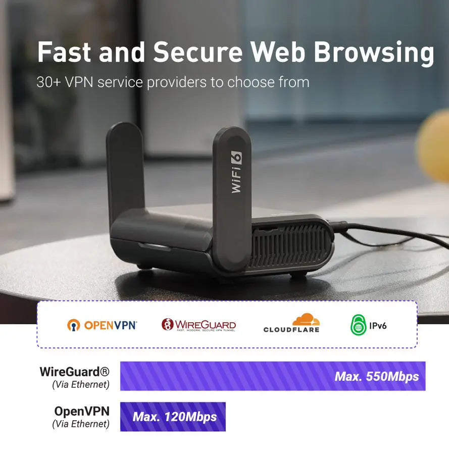 Pocket Wi-Fi 6 Wireless Internet Router